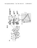 Optical system and projection display device diagram and image