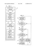 Hard disk drive protection system and method diagram and image