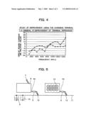 PORTABLE ELECTRONIC DEVICE diagram and image