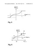 Process and System for Discharging a Test Mass Free-Floating in a Satellite diagram and image