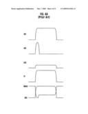 Wordline driving circuit of semiconductor memory device diagram and image