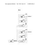 Wordline driving circuit of semiconductor memory device diagram and image