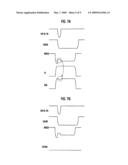 Wordline driving circuit of semiconductor memory device diagram and image