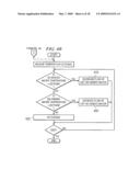 METHOD FOR CONTROLLED MIXING OF FLUIDS VIA TEMPERATURE diagram and image