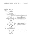 METHOD FOR CONTROLLED MIXING OF FLUIDS VIA TEMPERATURE diagram and image