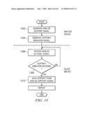 METHOD FOR CONTROLLED MIXING OF FLUIDS VIA TEMPERATURE diagram and image