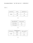 INFORMATION RECORDING APPARATUS AND METHOD AND COMPUTER PROGRAM diagram and image