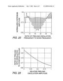 Preload Modulation to Reduce Head Motion Hysteresis diagram and image