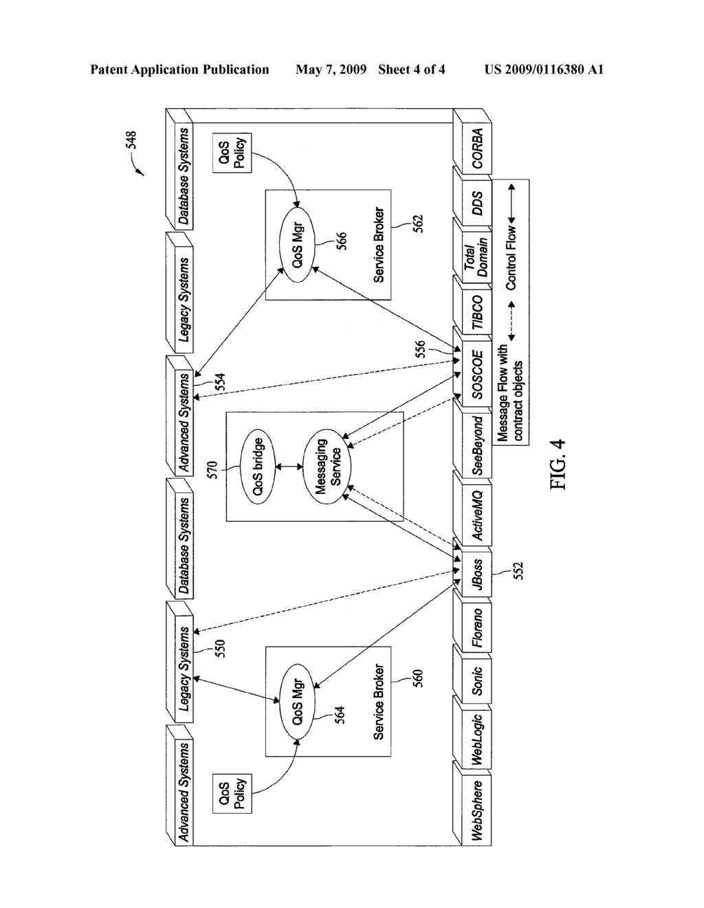 QUALITY OF SERVICE MANAGEMENT FOR MESSAGE FLOWS ACROSS MULTIPLE MIDDLEWARE ENVIRONMENTS - diagram, schematic, and image 05