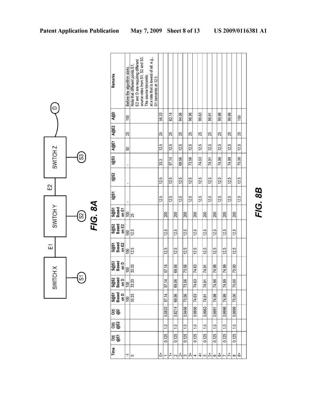 METHOD AND SYSTEM FOR CONGESTION MANAGEMENT IN A FIBRE CHANNEL NETWORK - diagram, schematic, and image 09