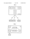 Overload Protection of a TMN System diagram and image