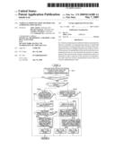 Vehicle Communication Method and Communication Device diagram and image