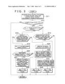 Vehicle Communication Method and Communication Device diagram and image