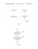 METHOD AND DEVICE FOR COOPERATIVE RELAY IN WIRELESS COMMUNICATION NETWORK diagram and image