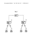 TRANSMISSION CONTROL METHOD, MOBILE STATION, AND RADIO BASE STATION diagram and image