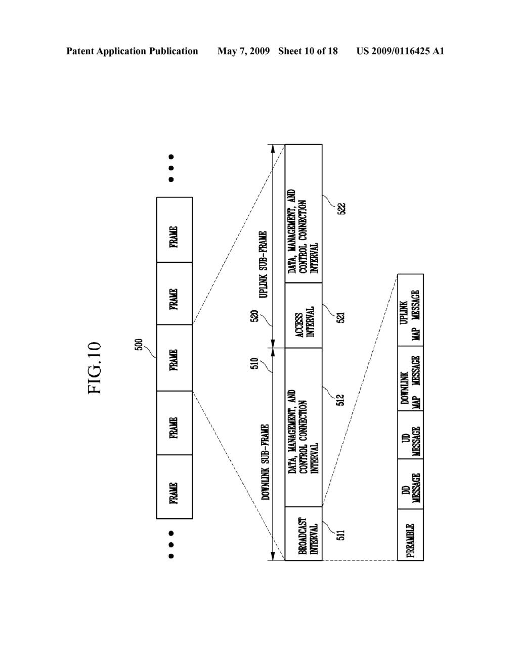 ERROR CONTROL METHOD, MEDIUM ACCESS CONTROL (MAC) FRAME DESIGNING METHOD, AND TERMINAL REGISTRATION METHOD IN WIRELESS COMMUNICATION SYSTEM, AND RECORDING MEDIUM - diagram, schematic, and image 11