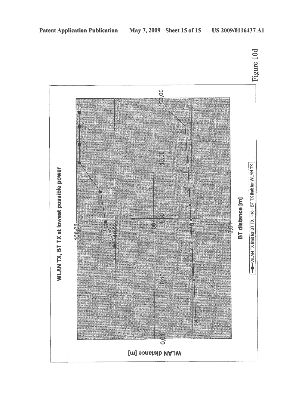 COEXISTENCE OF WIRELESS PERSONAL AREA NETWORK AND WIRELESS LOCAL AREA NETWORK - diagram, schematic, and image 16