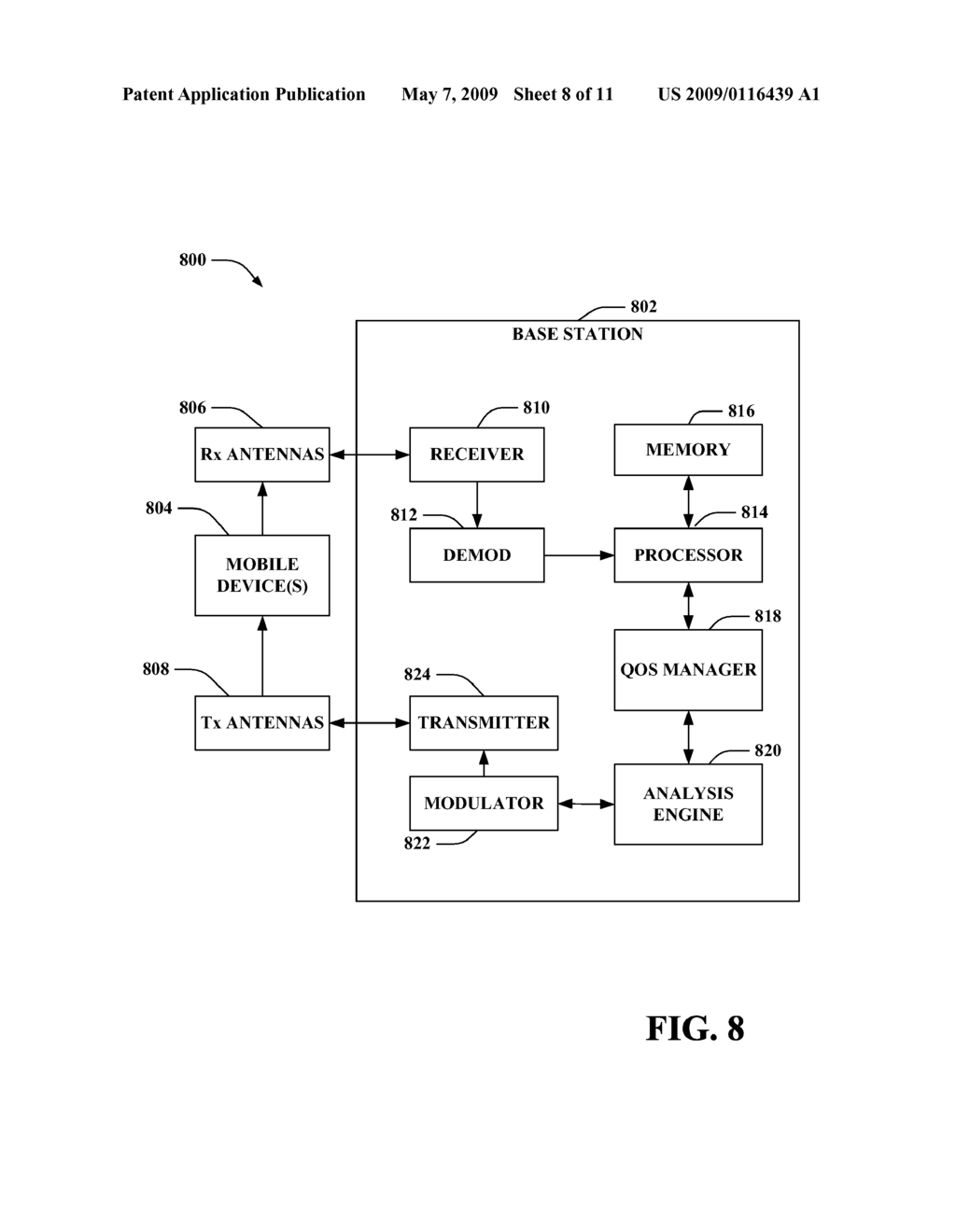 SCHEDULING A MIX OF BEST EFFORT (BE) AND DELAY QOS FLOWS - diagram, schematic, and image 09