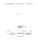 NETWORK CONNECTION METHOD FOR MOBILE TERMINAL IN ASYNCHRONOUS MOBILE COMMUNICATION SYSTEM diagram and image