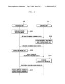 NETWORK CONNECTION METHOD FOR MOBILE TERMINAL IN ASYNCHRONOUS MOBILE COMMUNICATION SYSTEM diagram and image