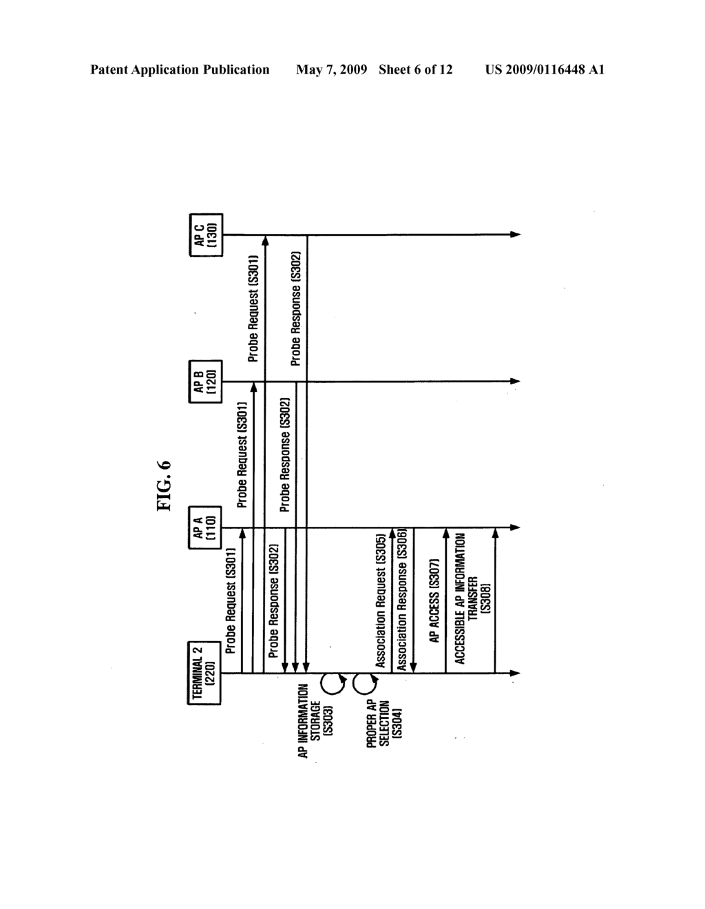 APPARATUS AND METHOD OF CHANGING ACCESS POINT IN WIRELESS NETWORK SYSTEM - diagram, schematic, and image 07