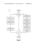 High Speed Overlay Mode for Burst Data and Real Time Streaming (Audio) Applications diagram and image