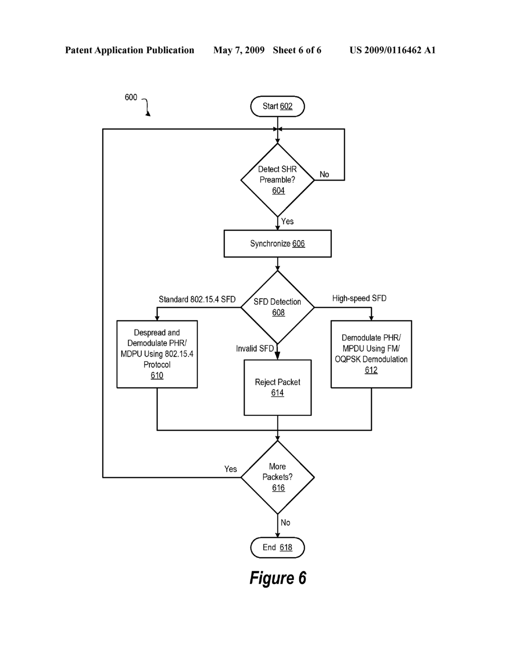 High Speed Overlay Mode for Burst Data and Real Time Streaming (Audio) Applications - diagram, schematic, and image 07