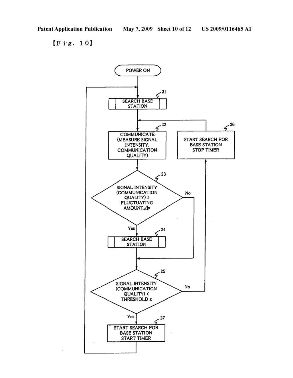 WIRELESS LAN SYSTEM, WIRELESS LAN TERMINAL AND BASE STATION SEARCHING METHOD FOR SUCH SYSTEM AND TERMINAL - diagram, schematic, and image 11