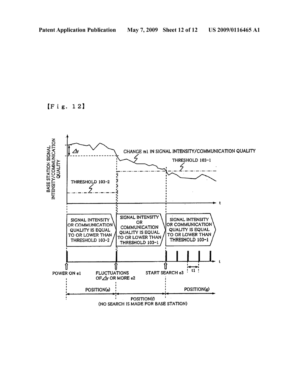 WIRELESS LAN SYSTEM, WIRELESS LAN TERMINAL AND BASE STATION SEARCHING METHOD FOR SUCH SYSTEM AND TERMINAL - diagram, schematic, and image 13