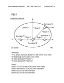 Signaling Referring to Setup of H.324 Video Telephone Between Media Gateway and Controller diagram and image