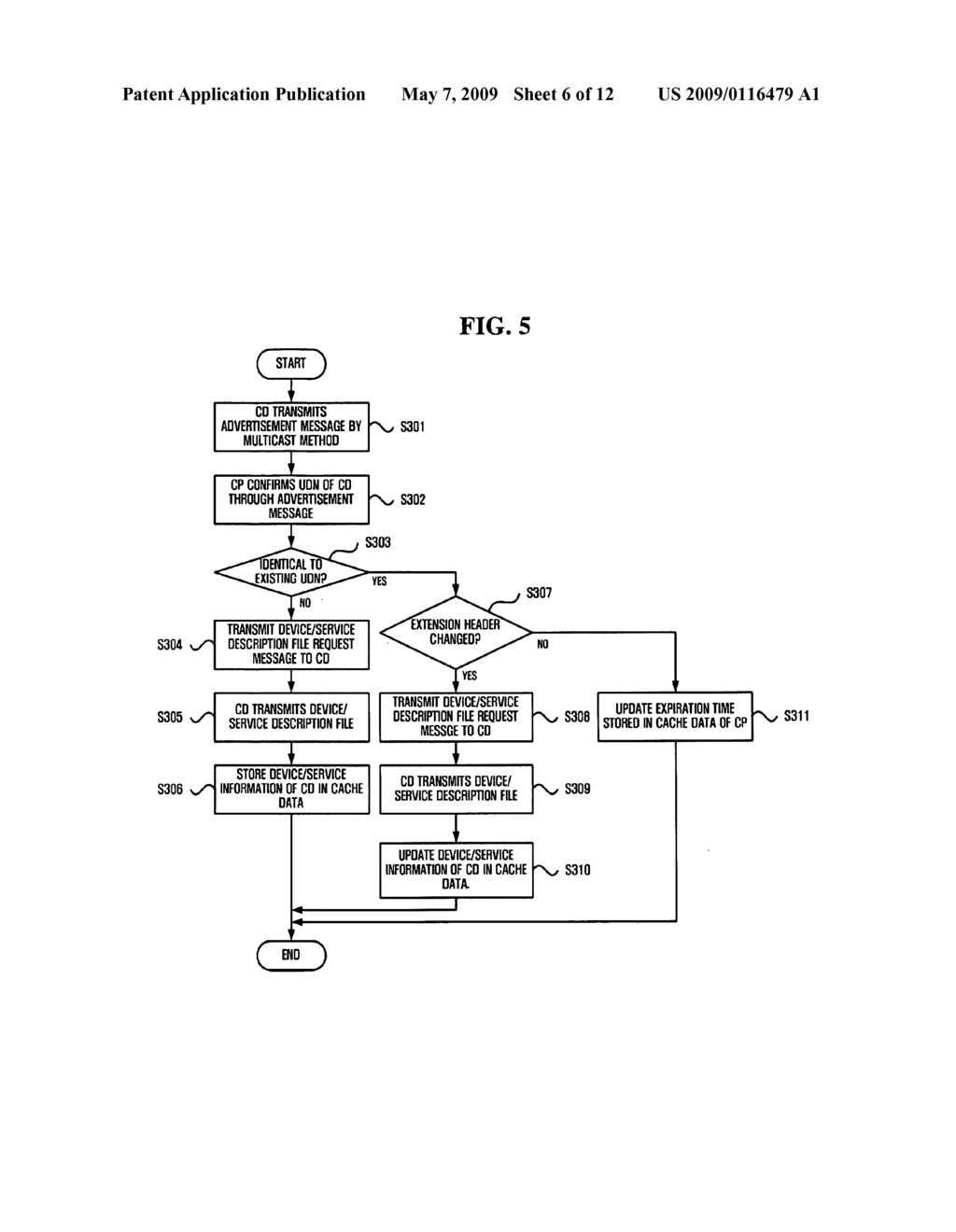 UPnP-BASED NETWORK SYSTEM AND CONTROL METHOD THEREOF - diagram, schematic, and image 07