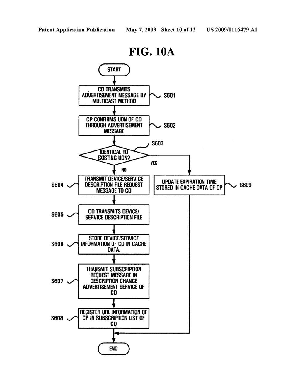 UPnP-BASED NETWORK SYSTEM AND CONTROL METHOD THEREOF - diagram, schematic, and image 11