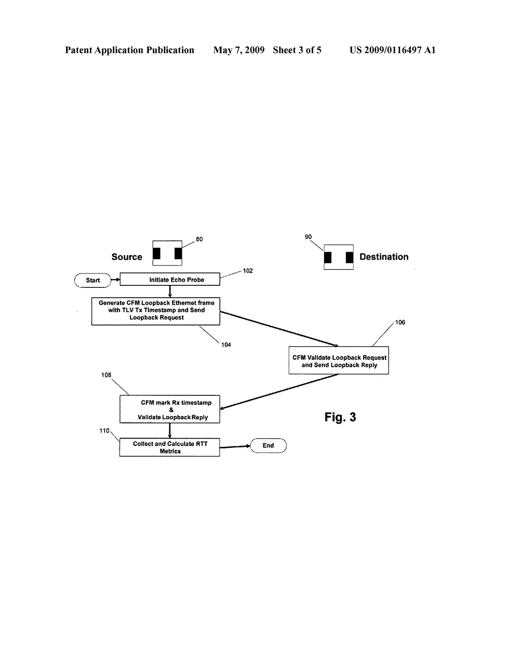 Ethernet Performance Monitoring - diagram, schematic, and image 04