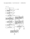 COMMUNICATION APPARATUS, METHOD EXECUTED BY COMMUNICATION APPARATUS, AND STORAGE MEDIUM STORING SOFTWARE FOR EXECUTING METHOD diagram and image