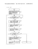 COMMUNICATION APPARATUS, METHOD EXECUTED BY COMMUNICATION APPARATUS, AND STORAGE MEDIUM STORING SOFTWARE FOR EXECUTING METHOD diagram and image