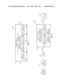 System and Method for Providing Single IP Tunnel diagram and image