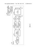 Performance-based link adaptation techniques using throughput indicator diagram and image