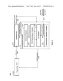 Performance-based link adaptation techniques using throughput indicator diagram and image