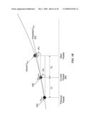 Performance-based link adaptation techniques using throughput indicator diagram and image