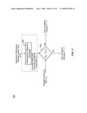 Performance-based link adaptation techniques using throughput indicator diagram and image