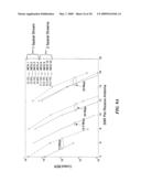 Performance-based link adaptation techniques using throughput indicator diagram and image