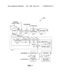 Adaptive Frequency Equalizer diagram and image