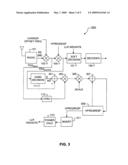 Adaptive Frequency Equalizer diagram and image