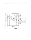 Adaptive Frequency Equalizer diagram and image