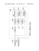 METHODS FOR SELECTING A PREDICTION MODE diagram and image