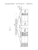 Method for selecting beams during initial synchronization process using switched beam, switched beam operation method and initial sychronization using the same diagram and image