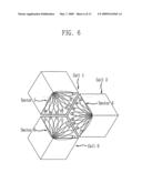 Method for selecting beams during initial synchronization process using switched beam, switched beam operation method and initial sychronization using the same diagram and image