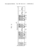 Method for selecting beams during initial synchronization process using switched beam, switched beam operation method and initial sychronization using the same diagram and image