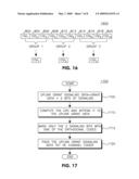 METHOD AND APPARATUS FOR GENERATING CHANNEL QUALITY INDICATOR, PRECODING MATRIX INDICATOR AND RANK INFORMATION diagram and image