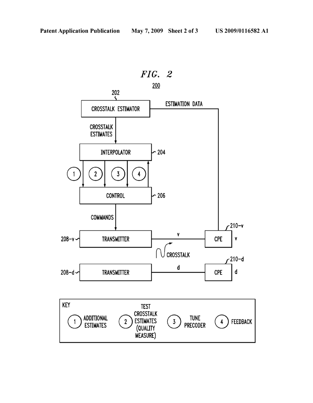 INTERPOLATION METHOD AND APPARATUS FOR INCREASING EFFICIENCY OF CROSSTALK ESTIMATION - diagram, schematic, and image 03